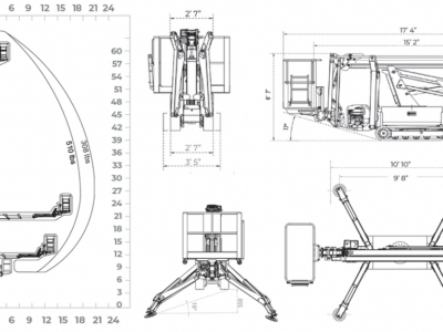 ARTICULATED & TELESCOPIC LIFTS